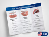 Full-arch replacement options brochures